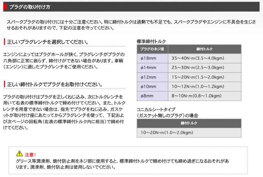 簡単なようで奥が深いプラグ交換 Ride Mate